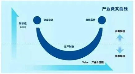 疫情風(fēng)暴中的轉(zhuǎn)機 五金工具工廠的生存轉(zhuǎn)型與價值鏈重塑